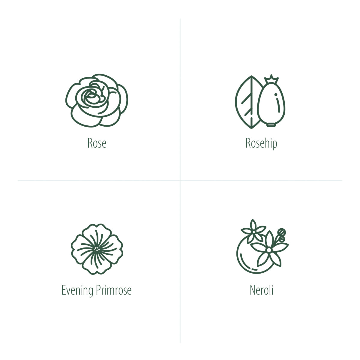 Active Age-Defence FACIAL SERUM 15ml