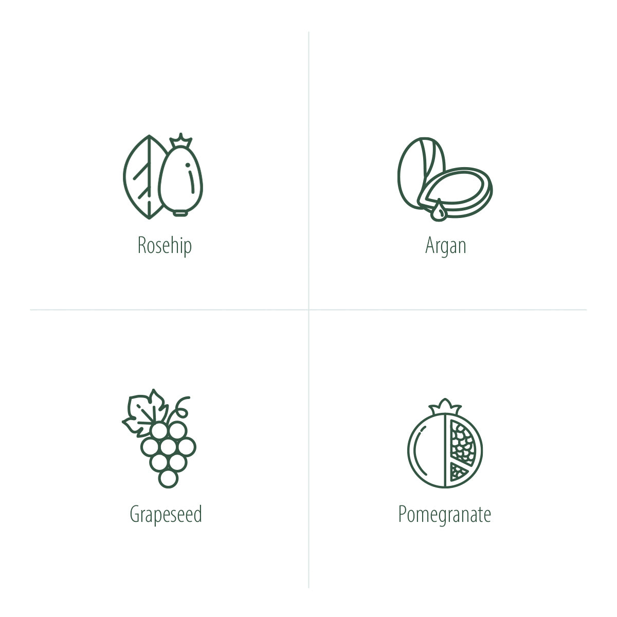 Rosehip&Friends FACIAL OIL COMPLEX Mini 8ml