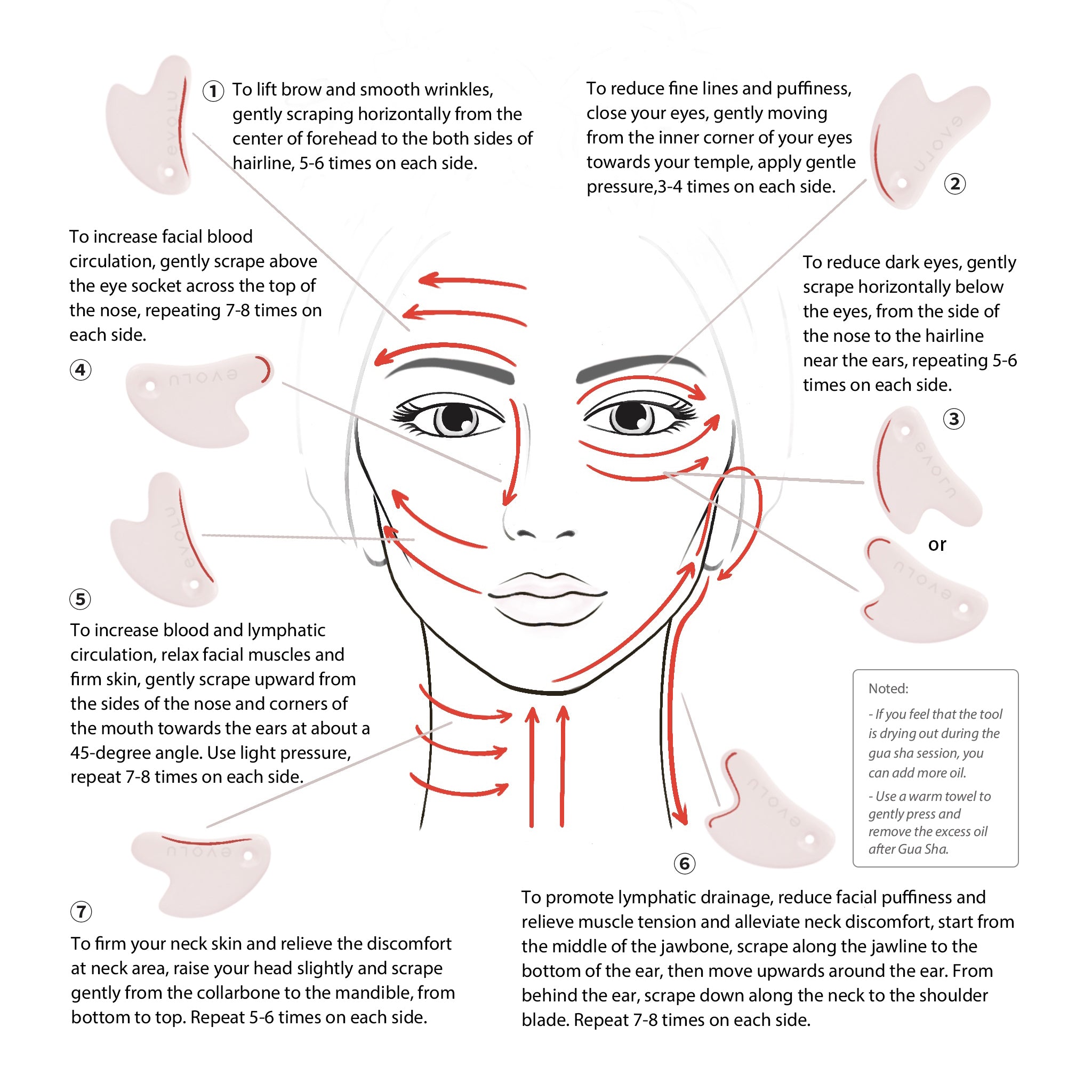 Blissful Skin Ritual Set - Seeds of Love & GuaSha